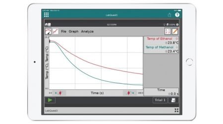 LabQuest Viewer for iPad