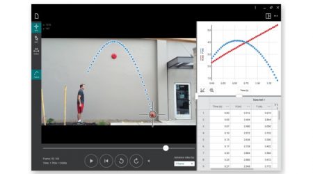 Vernier Video Analysis
