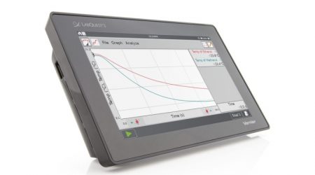 Interfaces